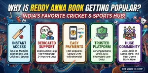 Why is Reddy Anna Book getting popular?